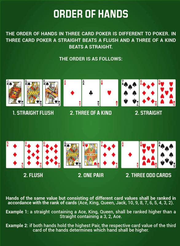 3 Kart Poker Oyun Kuralları